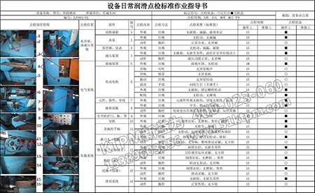 點檢計劃