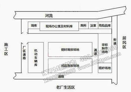 機(jī)電設(shè)備招投標(biāo)