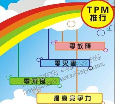 TPM管理運用總結