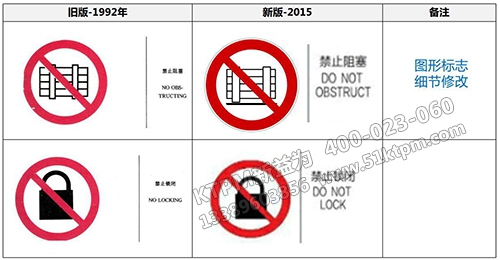 TPM設(shè)備管理安全標志