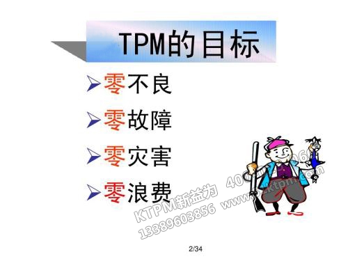 TPM目標