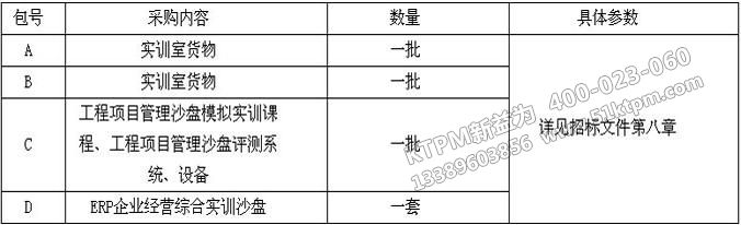 TPM設(shè)備購置