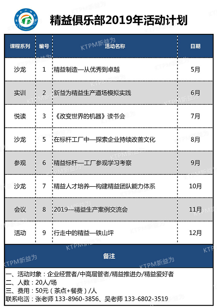 精益俱樂(lè)部2019年活動(dòng)計(jì)劃