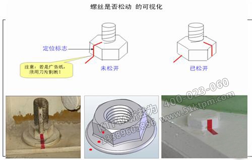 TPM設(shè)備振動監(jiān)測