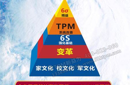 TPM管理與6S管理